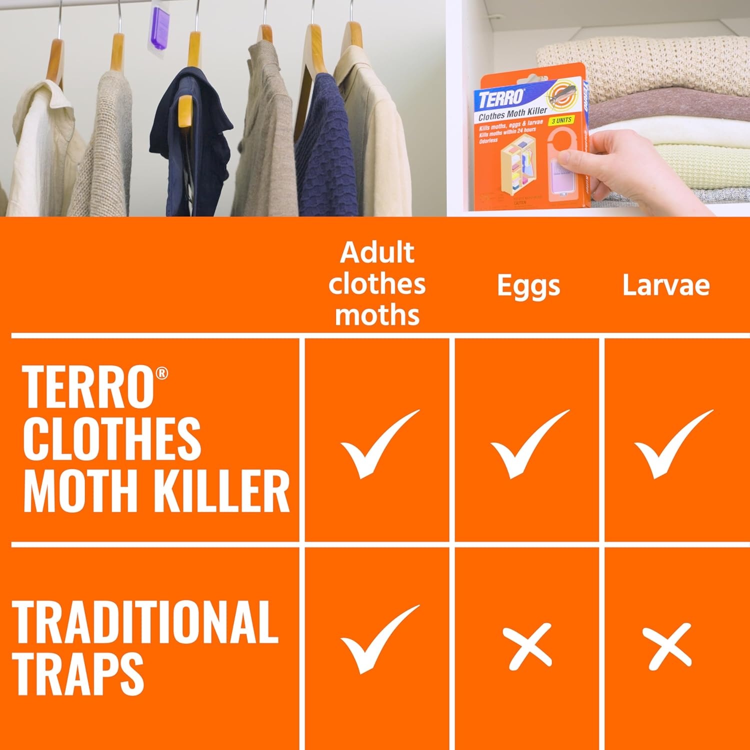 image:imageTERRO Clothes Moth Killer 3Pack Kills Adult Moths Larvae amp EggsPack of 1