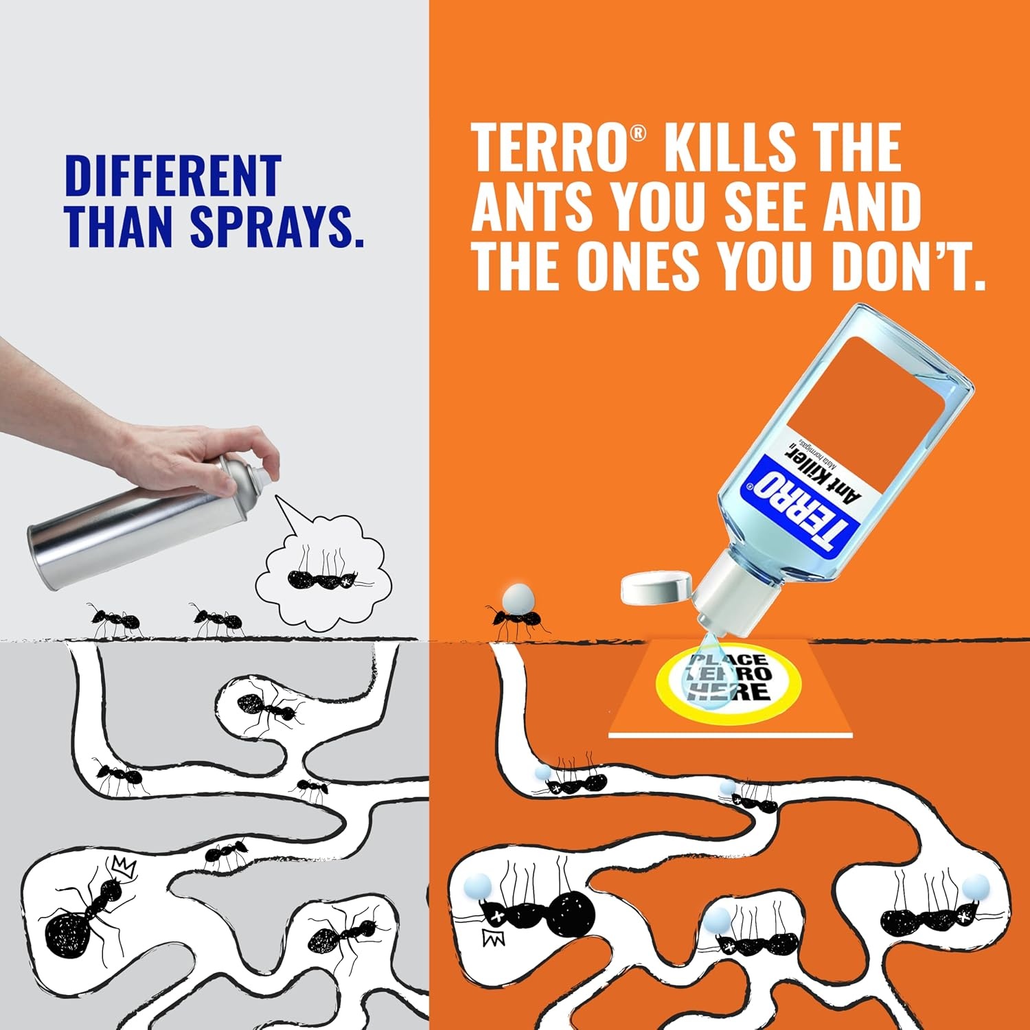 image:imageTERRO Liquid Ant Killer 3Pack Indoor Ant Baits with Borax Kills Common Household Ants Including Ghost Sugar and Black Ants FastActing Pest Control T2003SR3 Pack