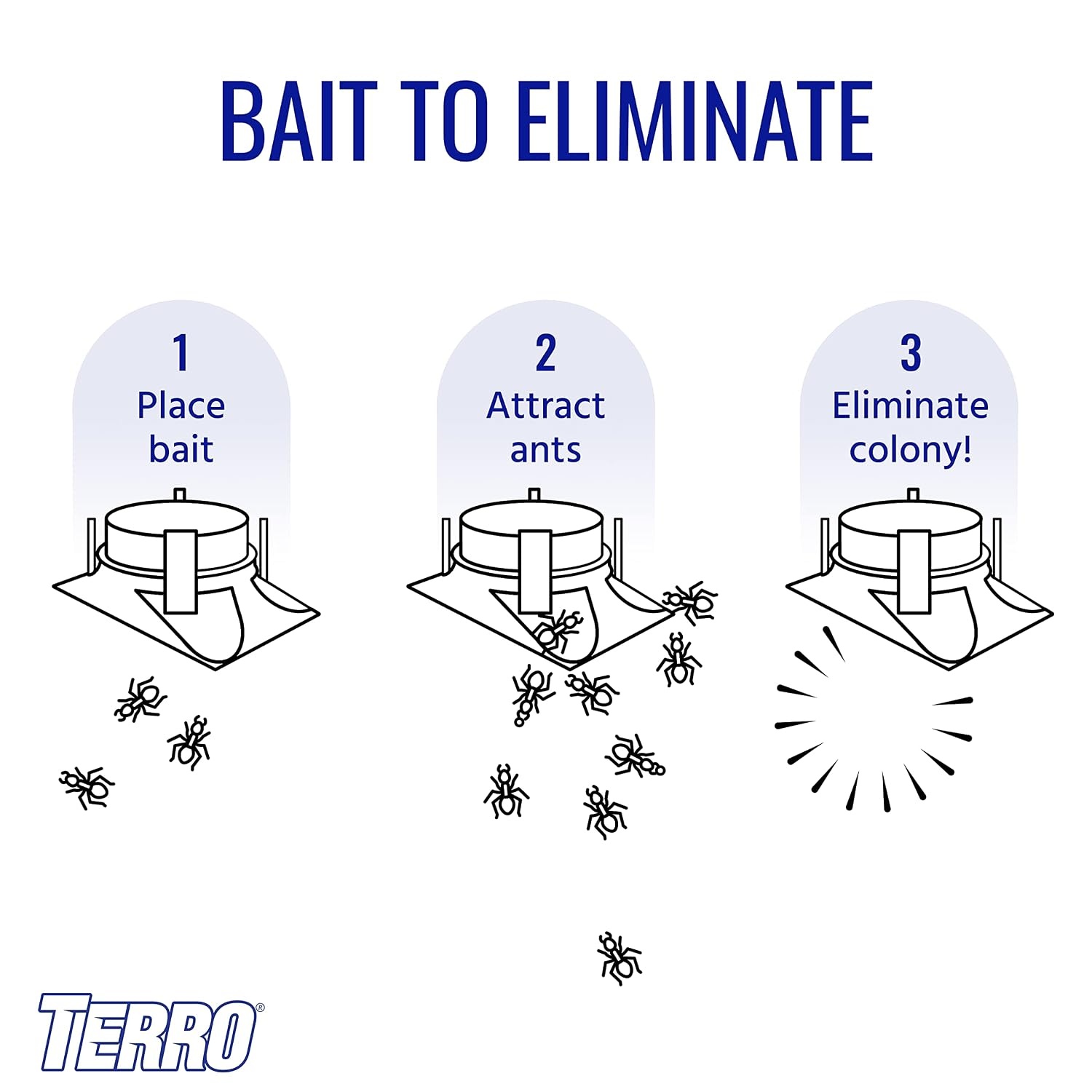 image:imageTERRO T18046 Outdoor ReadytoUse Liquid Ant Bait Killer and Trap Kills Common Household Ants 4 Bait Stations12 Ant Baits